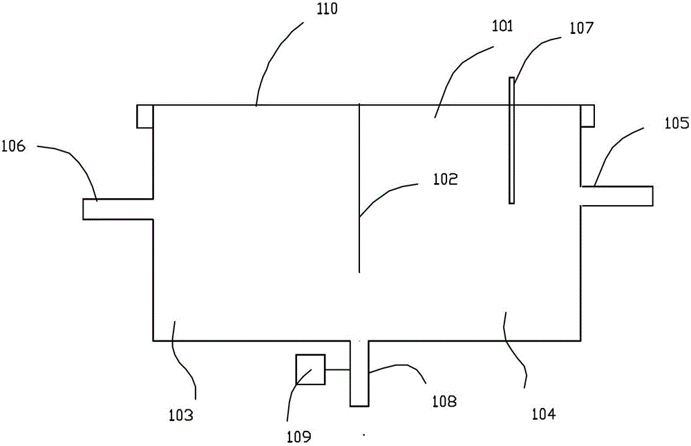 Automatic quantitative adding system