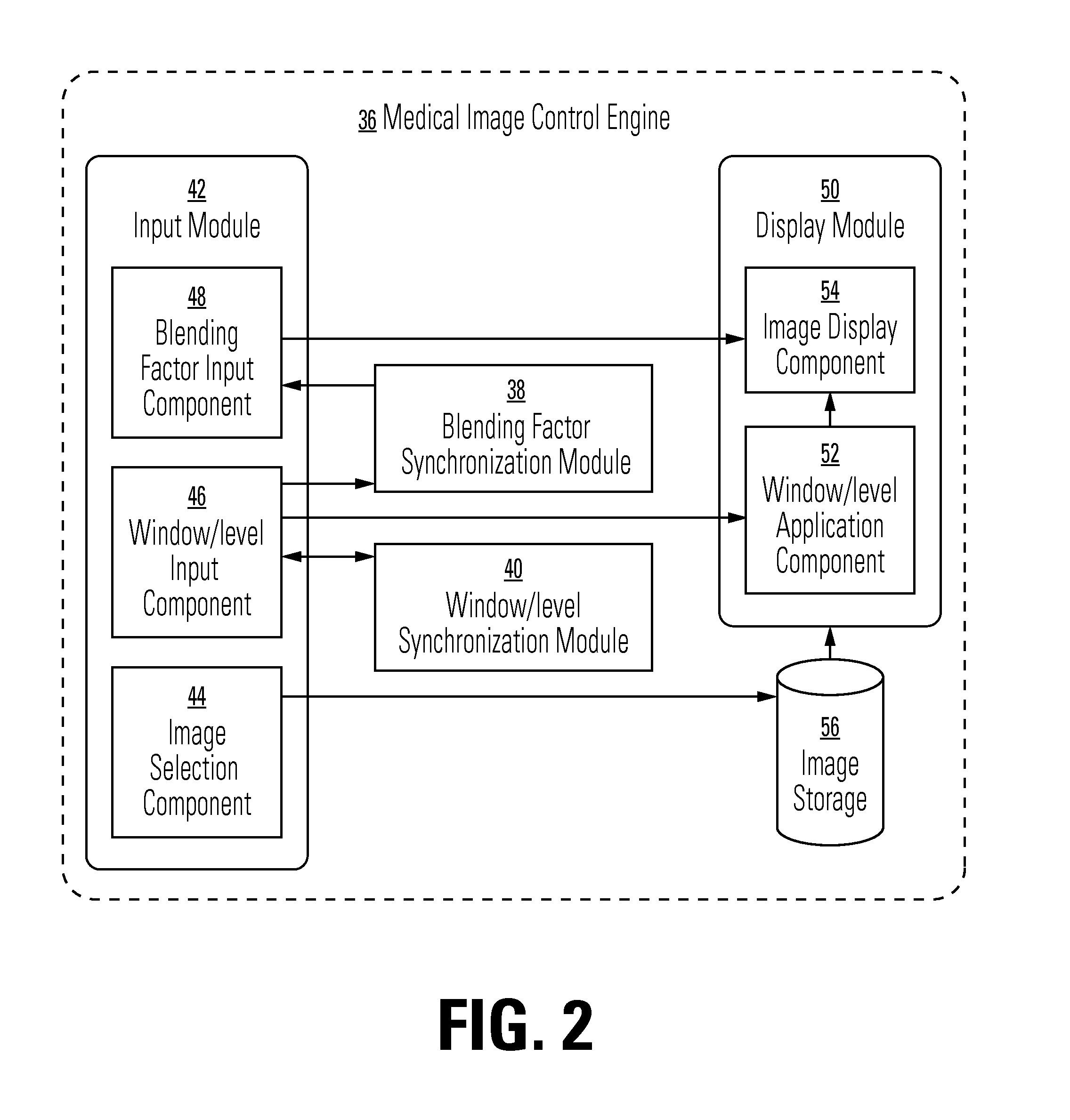 Method and system for interactive control of window/level parameters of multi-image displays