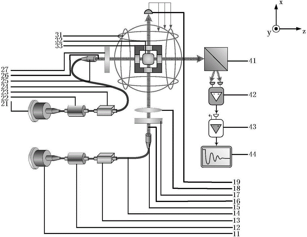 Aeromagnetic field vector detecting device and detecting method