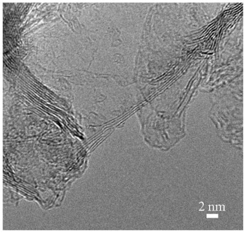 Method used for preparing vertical graphene film taking biomass as raw material