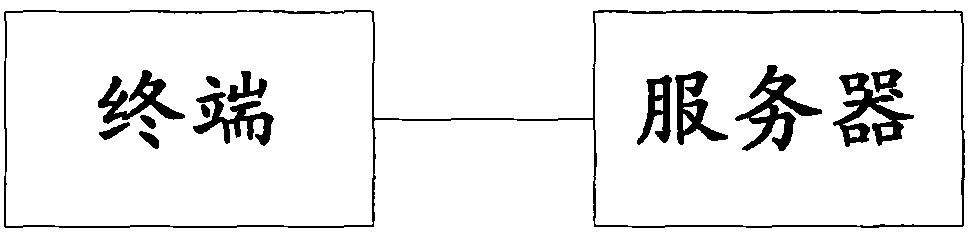 Method and system for registering and querying changed telephone number