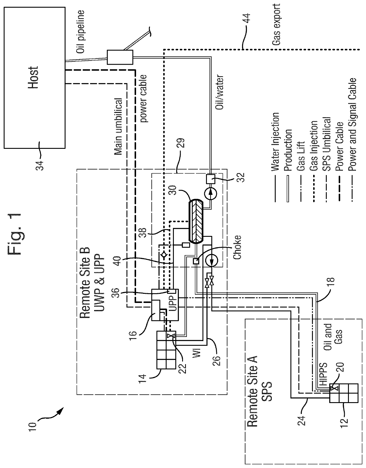 Handling of hydrocarbons and equipment of an offshore platform