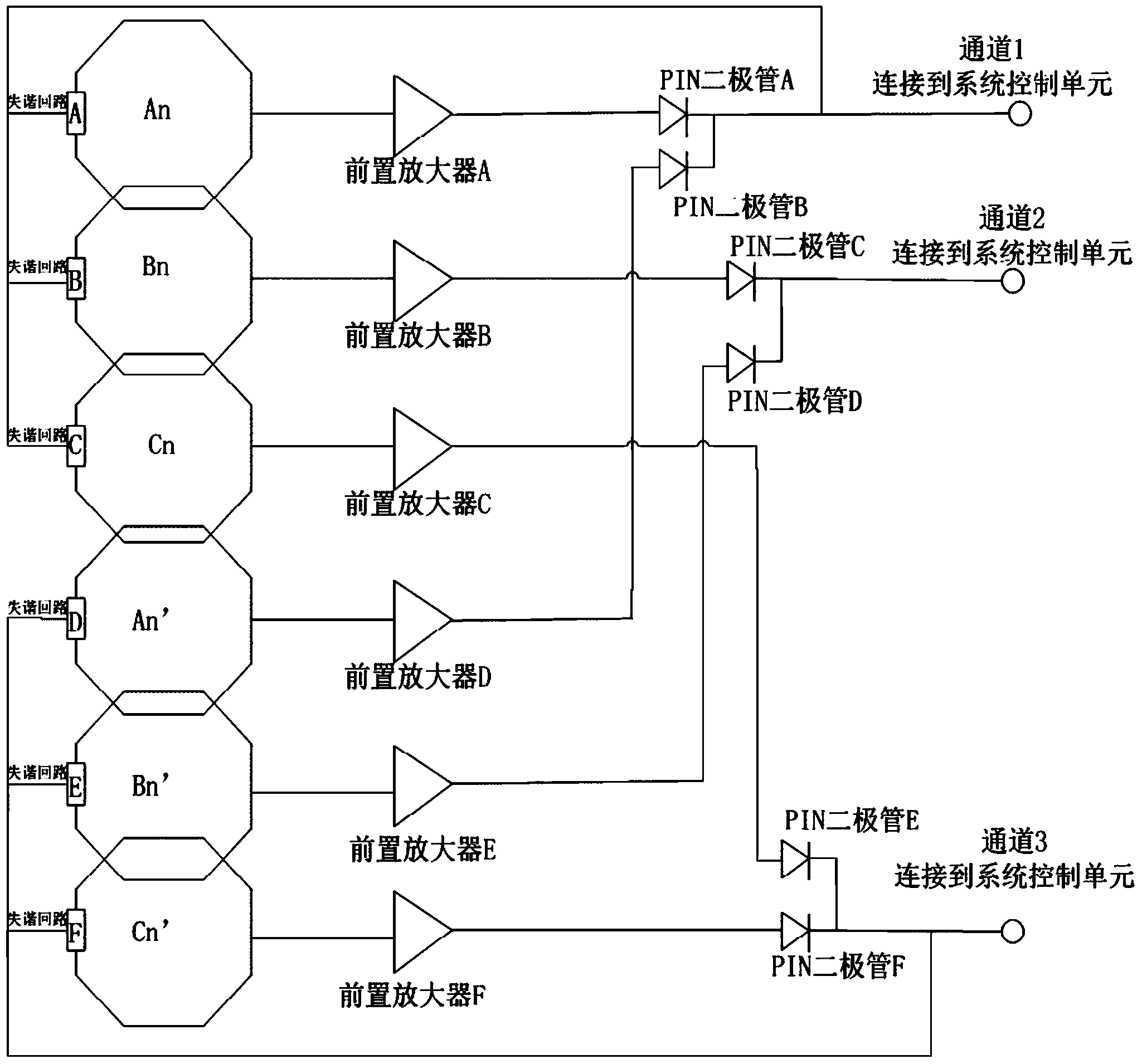 Signal receiving system based on phased array surface coil inner switching technology