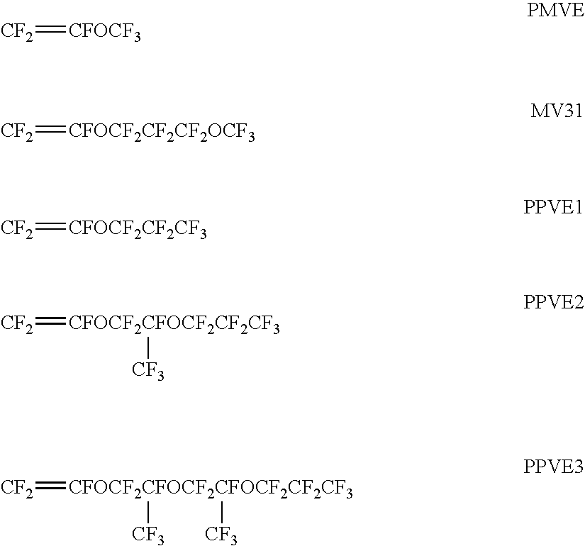 Fluorocarbon rubber with enhanced low temperature properties