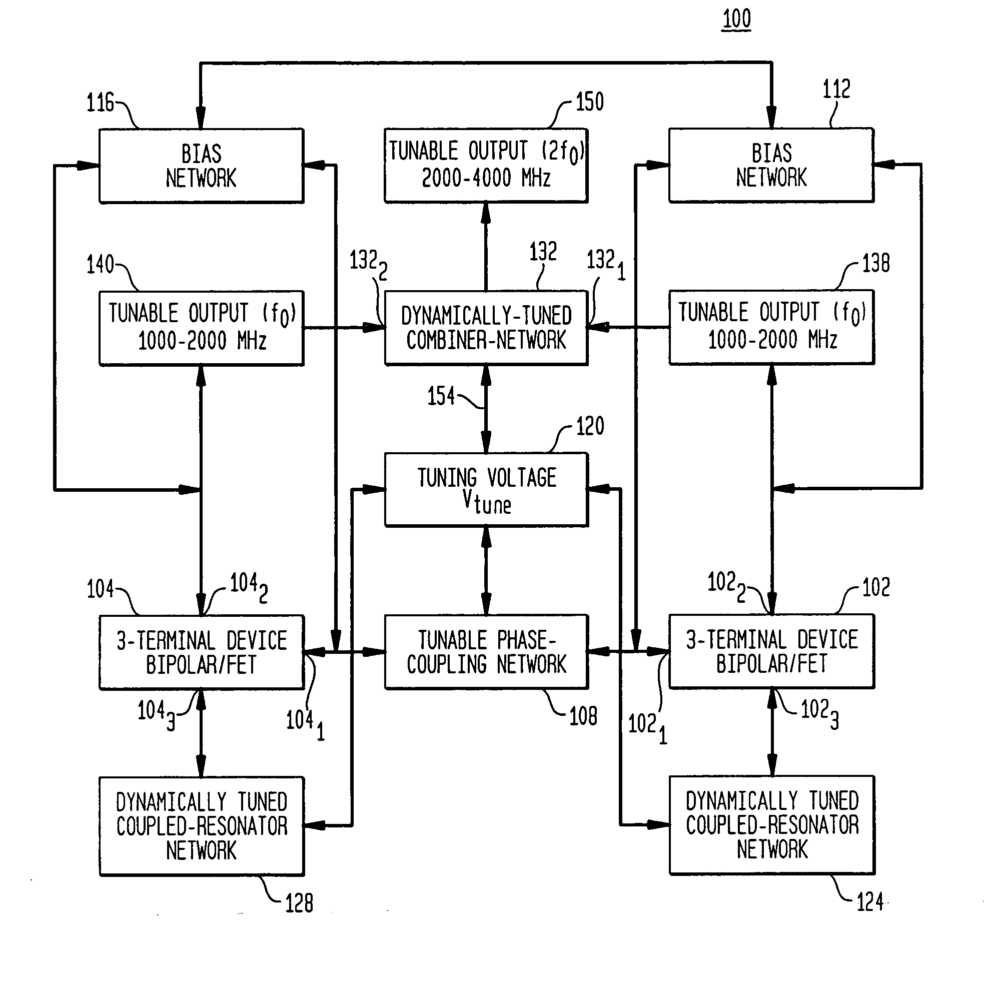 Tunable oscillator