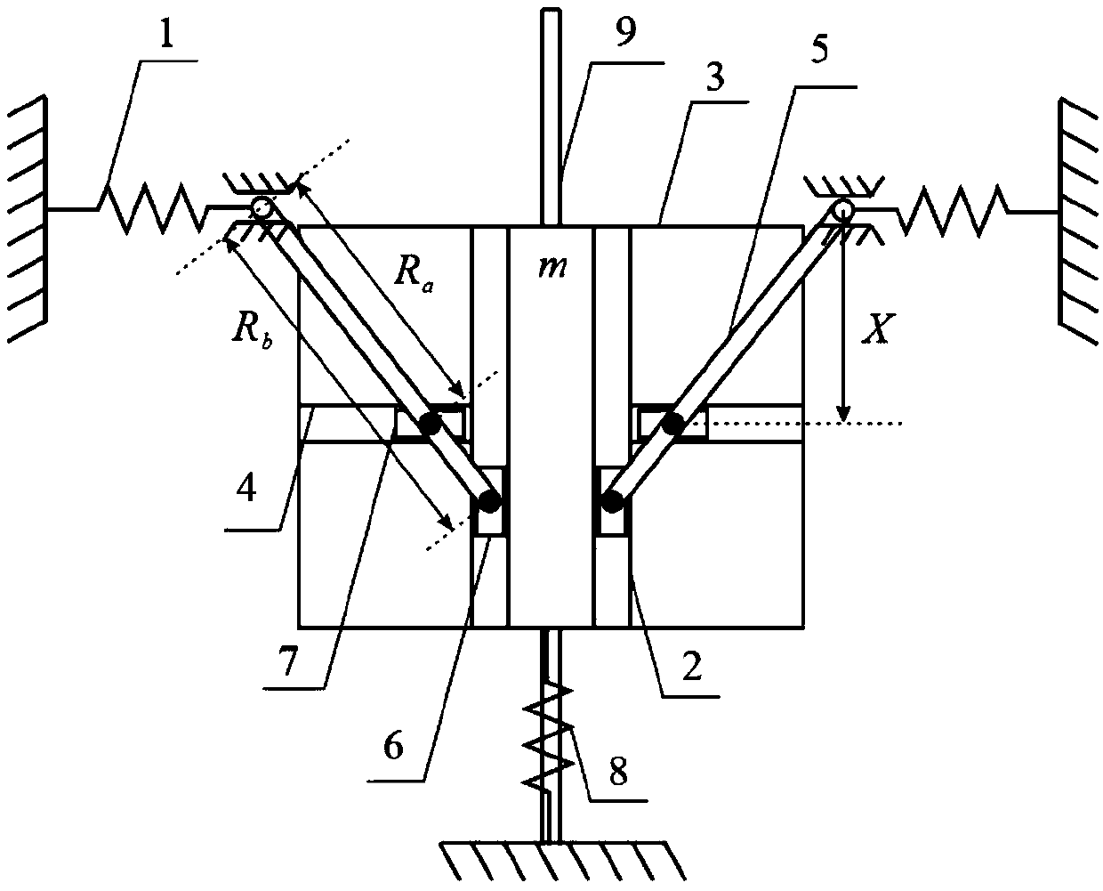 Passive suspension vibration isolation method and device with zero stiffness characteristics