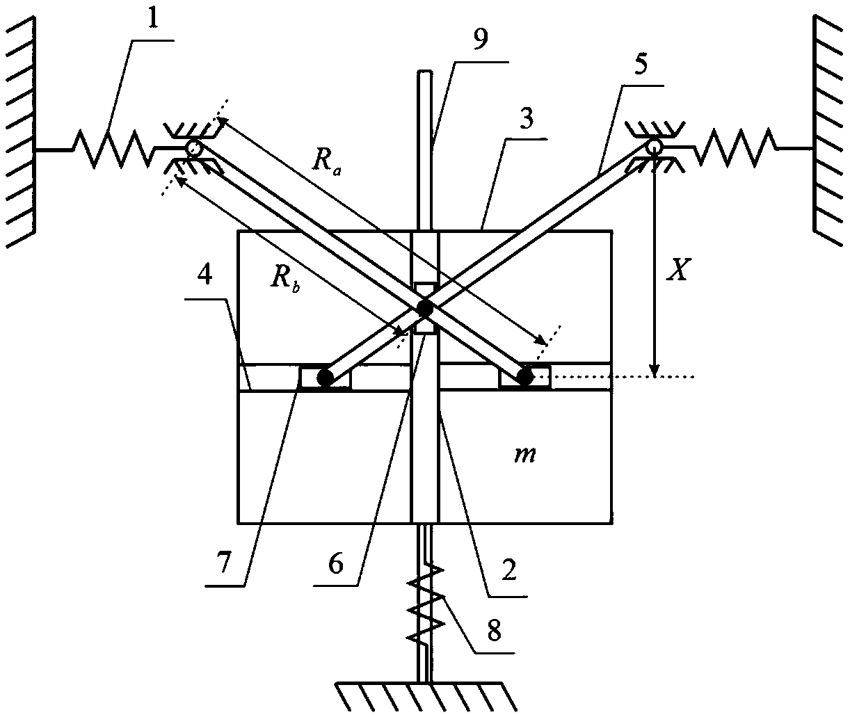 Passive suspension vibration isolation method and device with zero stiffness characteristics