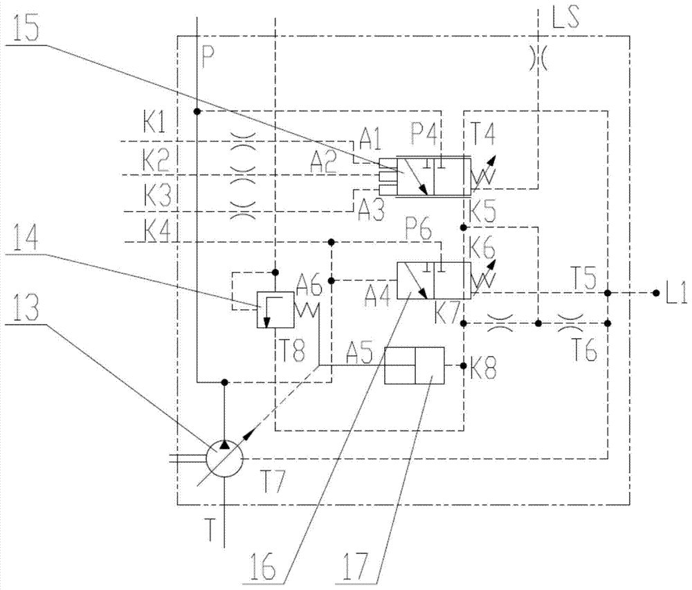 A loader composite control hydraulic system and its control method