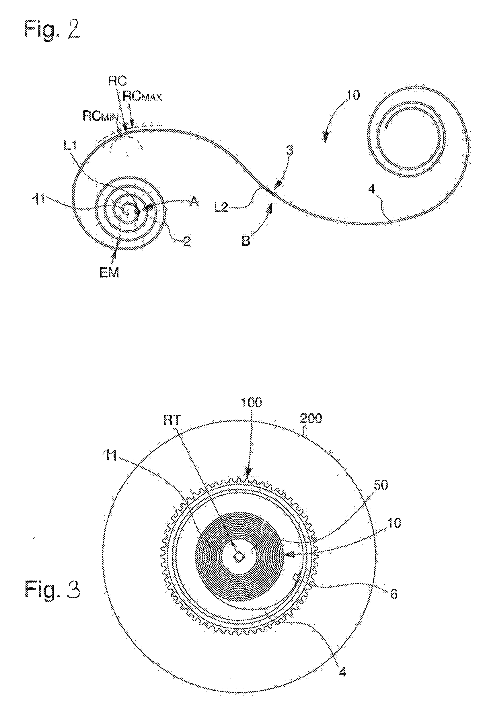 Timepiece spring made of austenitic stainless steel