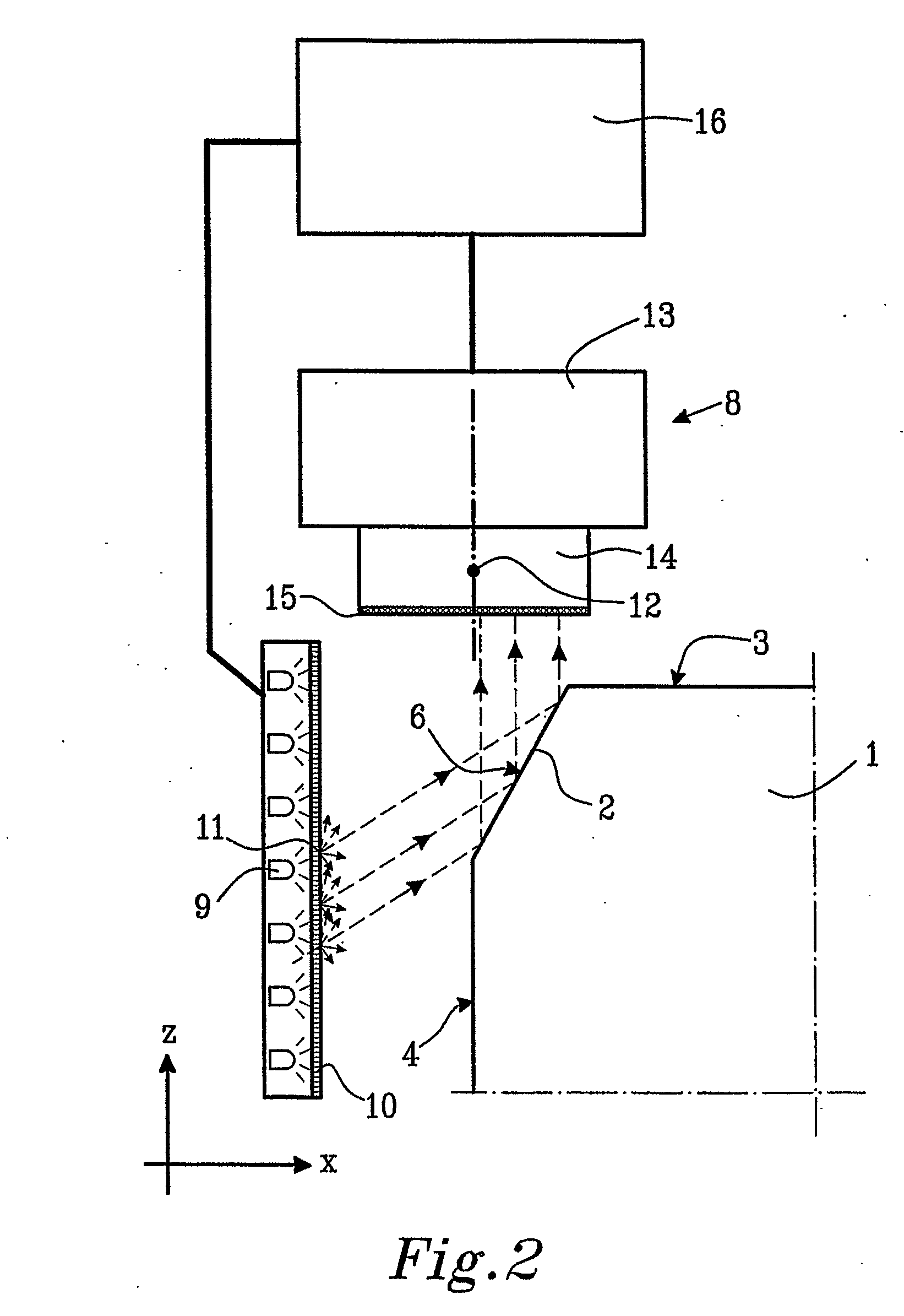 Method and a Device For Measurement of Edges