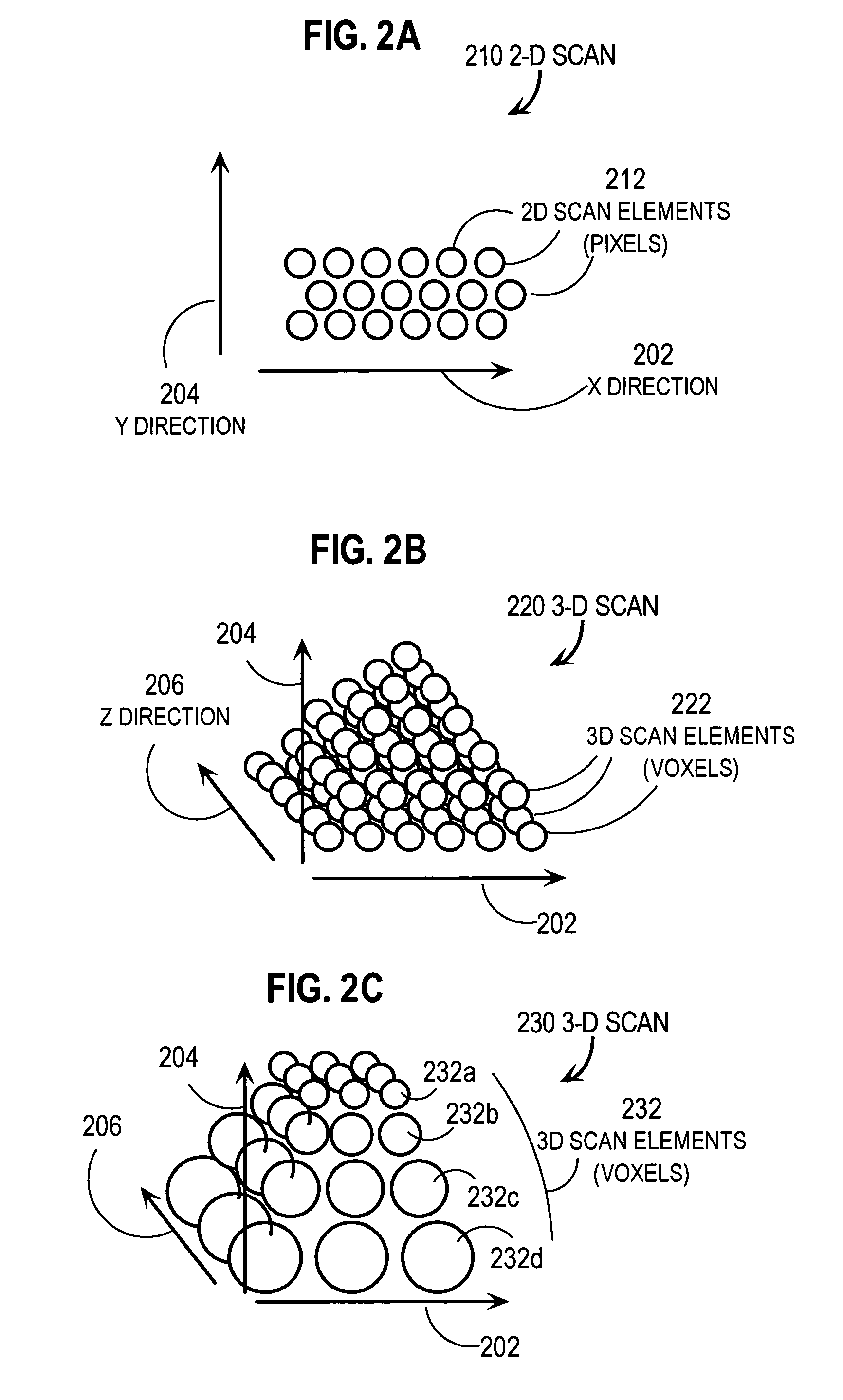 Segmentation of regions in measurements of a body based on a deformable model