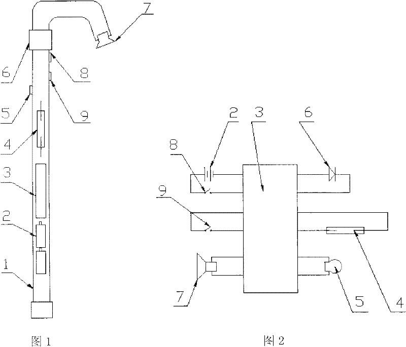 Voice help-seeking and alarming functional crutch