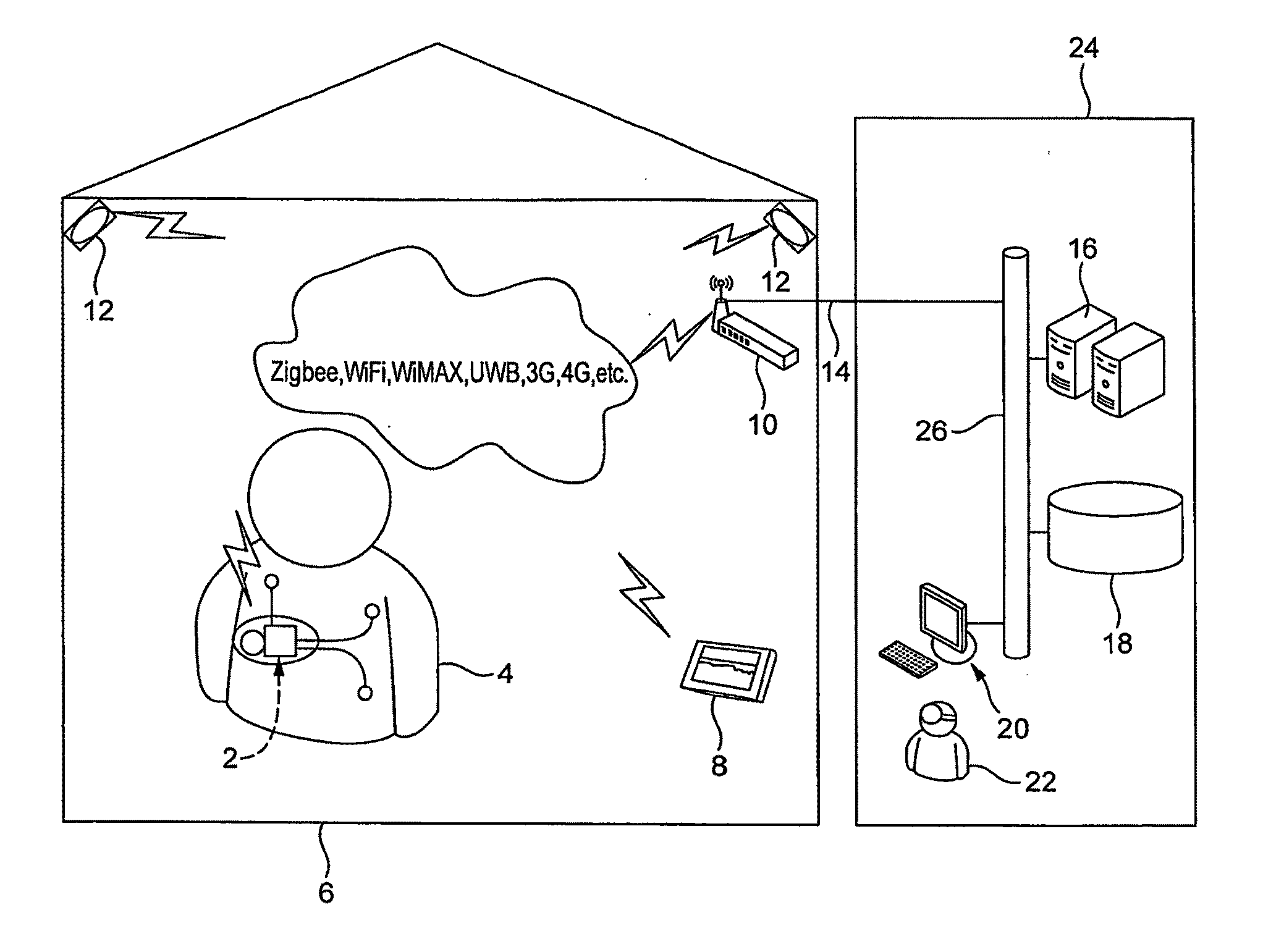 Pervasive sensing