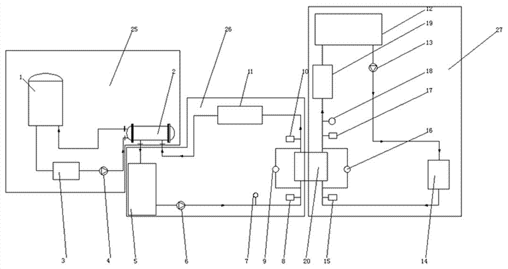 Online heat exchanger performance detection system