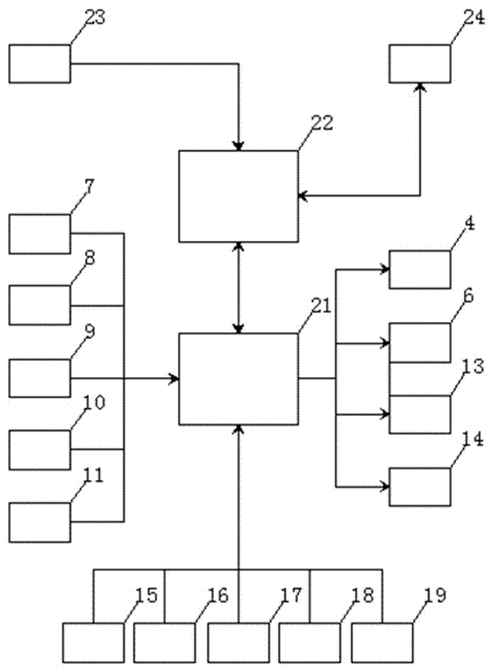 Online heat exchanger performance detection system