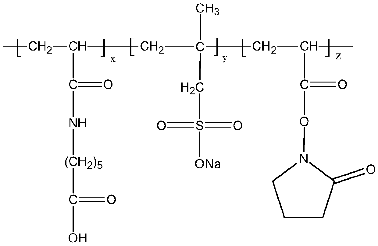 A kind of high temperature resistant foaming agent and preparation method thereof