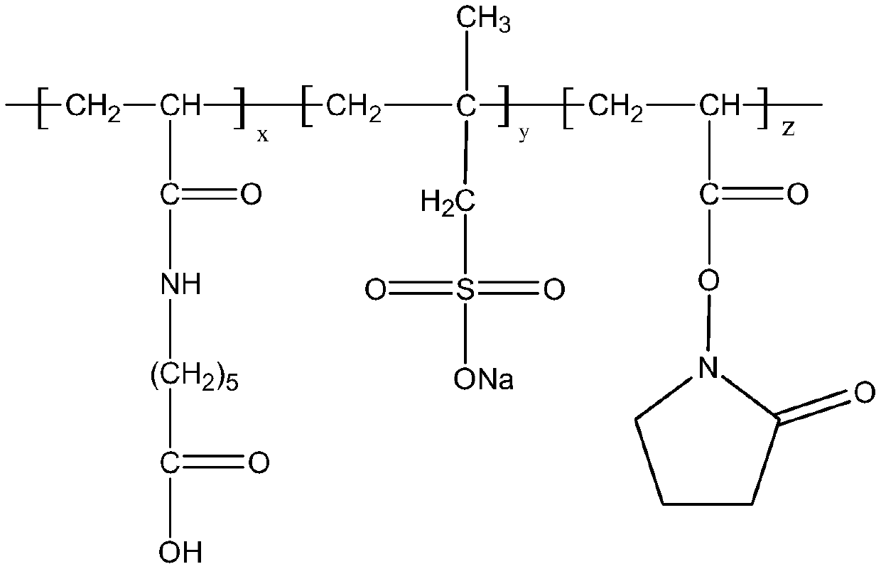 A kind of high temperature resistant foaming agent and preparation method thereof