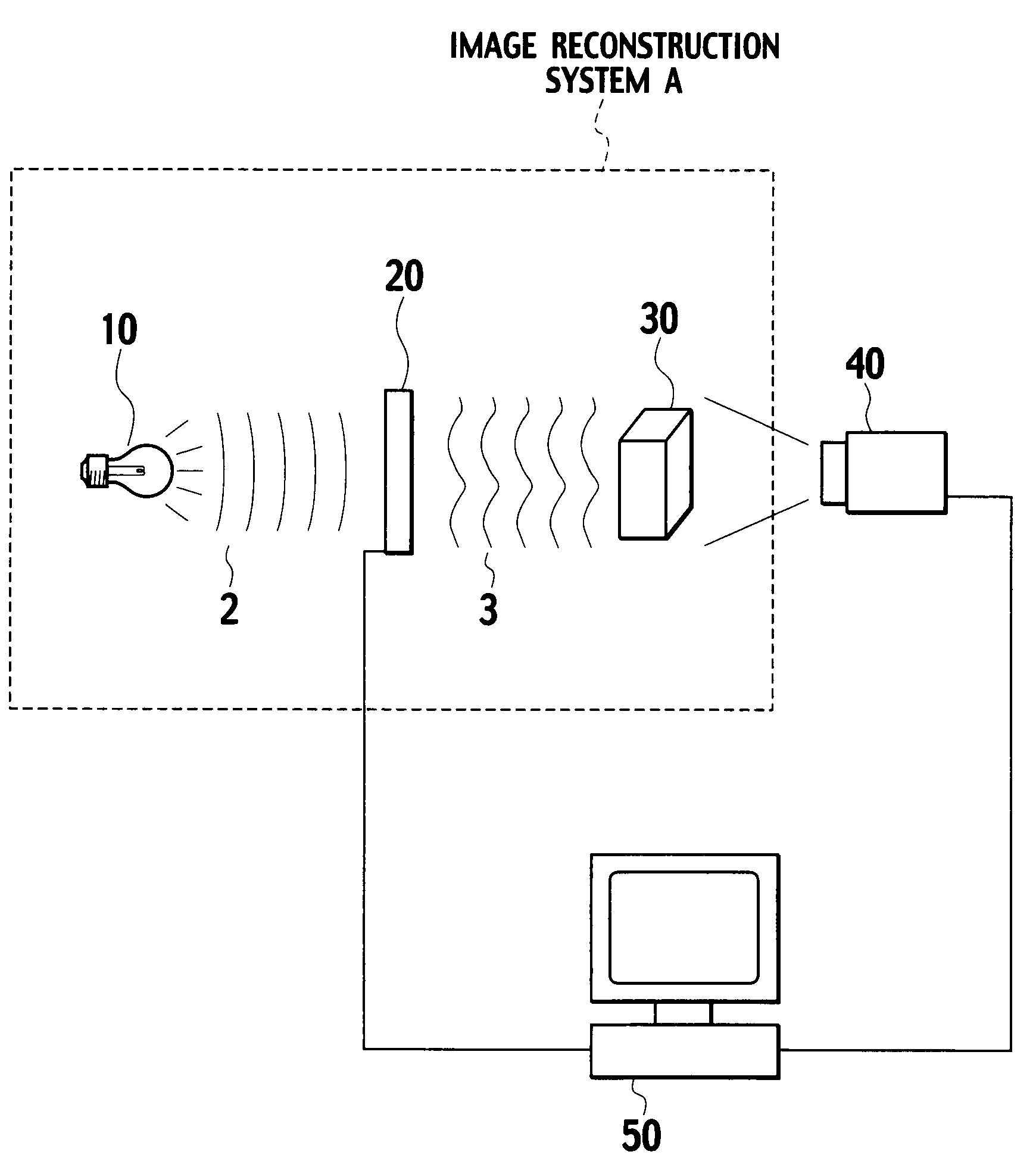 Optical wavefront control pattern generating apparatus and optical wavefront control pattern generating method