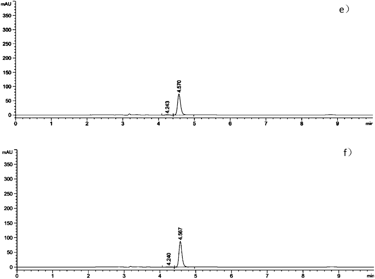 Preparation method of unpolished rice fermented raw solution for cosmetics and product of preparation method