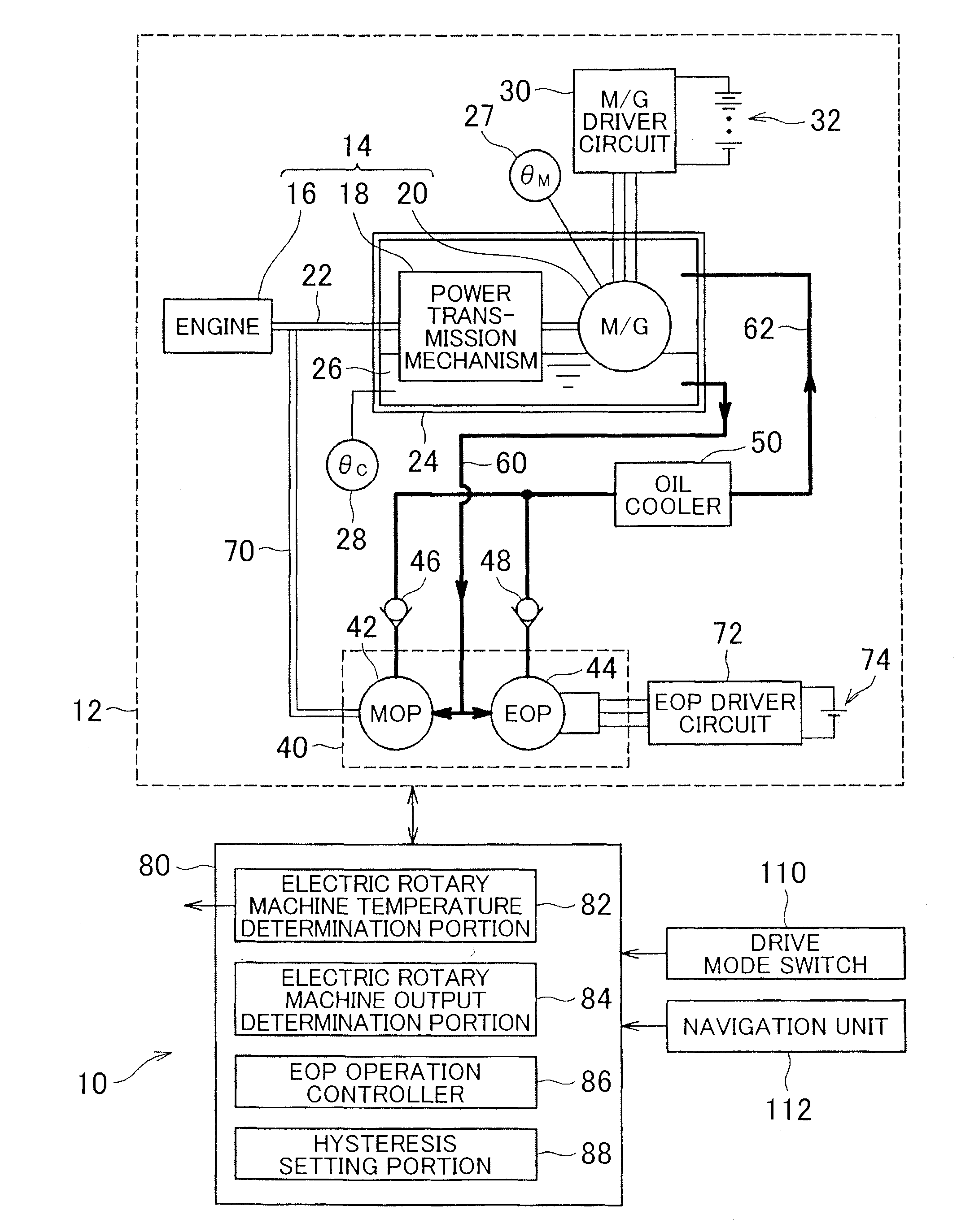 Vehicle control system