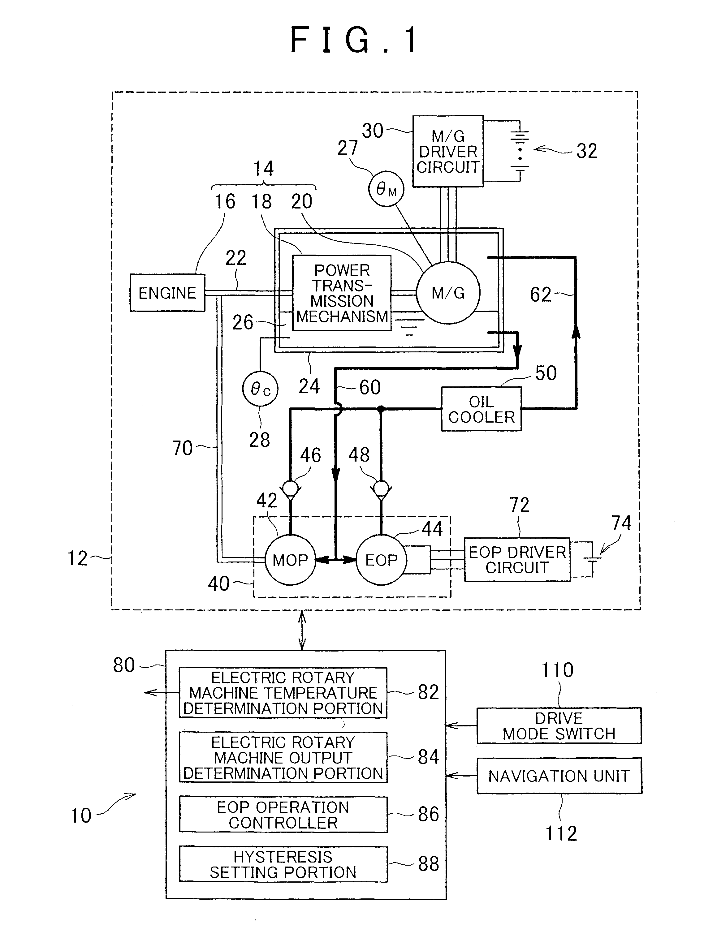 Vehicle control system