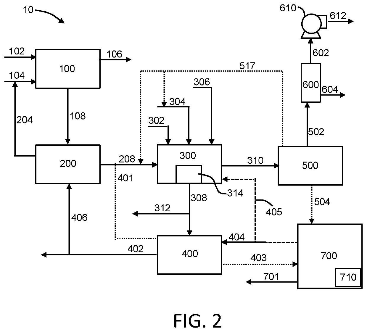 Direct gas capture systems and methods of use thereof