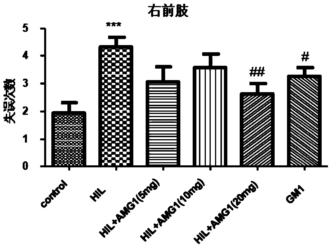 Application of alpha-mangostin derivative in preparation of anti-cerebral palsy medicine and anti-cerebral palsy medicine composition