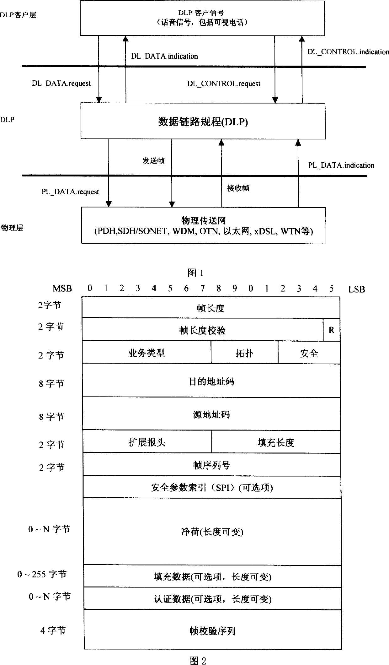 Method of packet voice communication