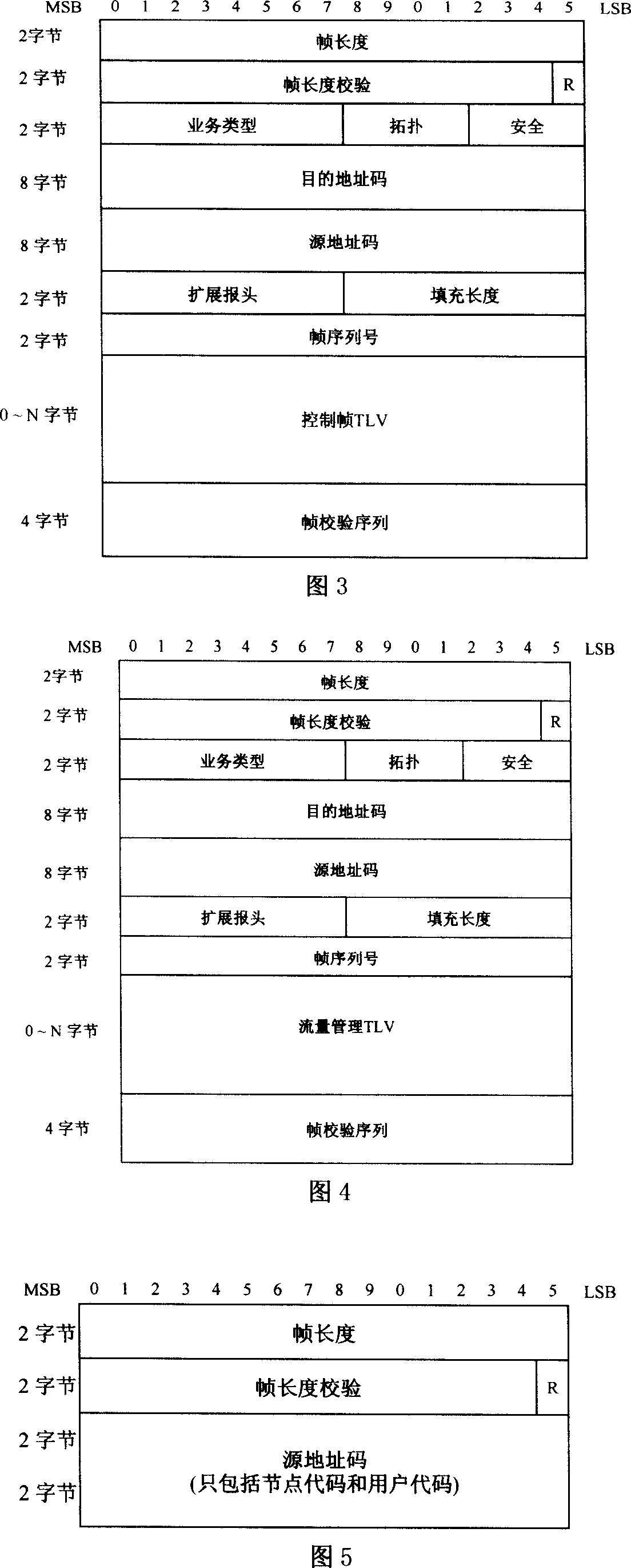 Method of packet voice communication