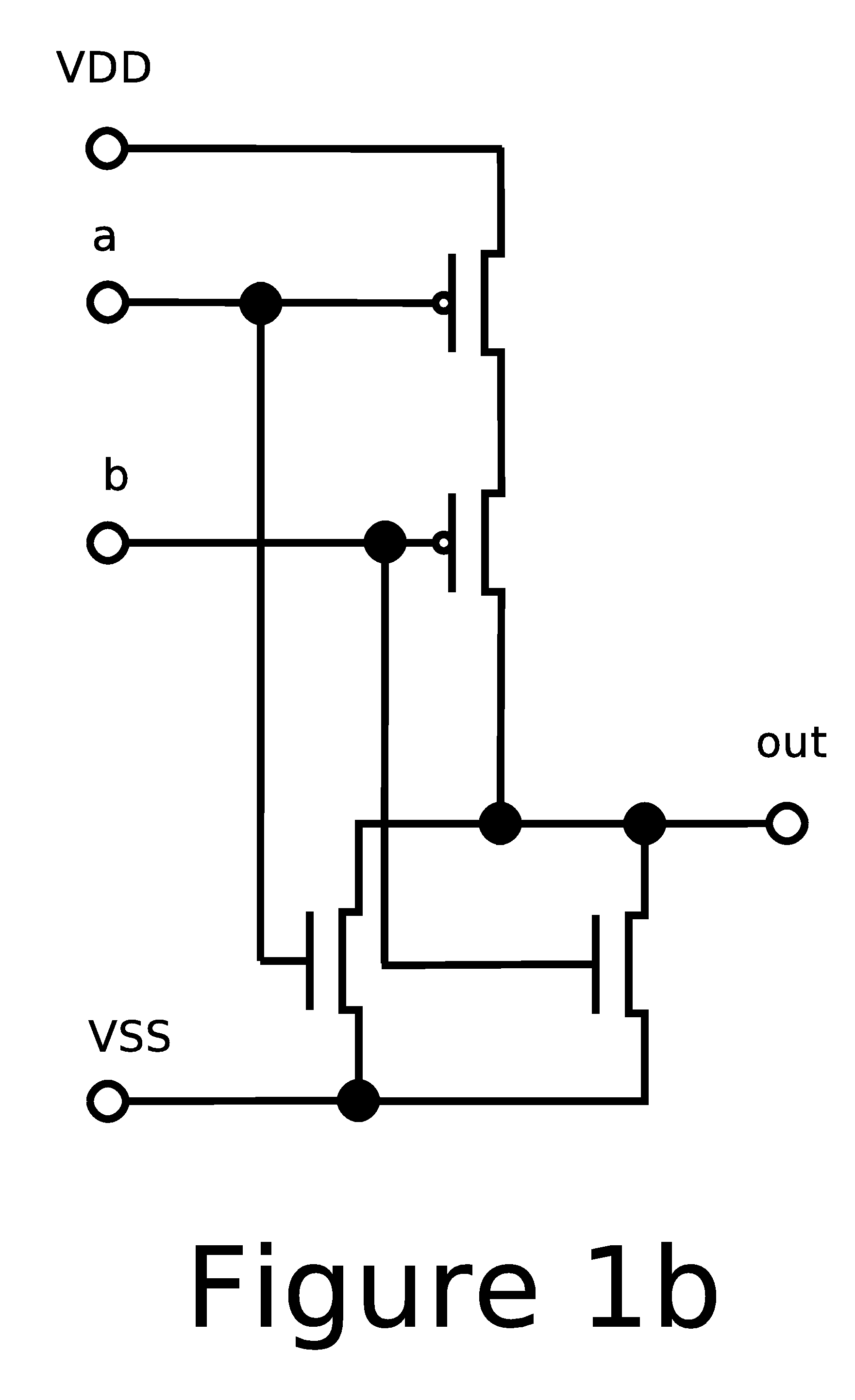 Hierarchical netlist comparison by relevant circuit order