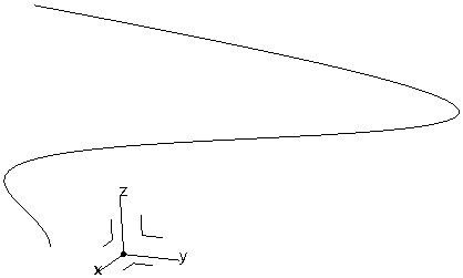 Engine water pump impeller modeling method