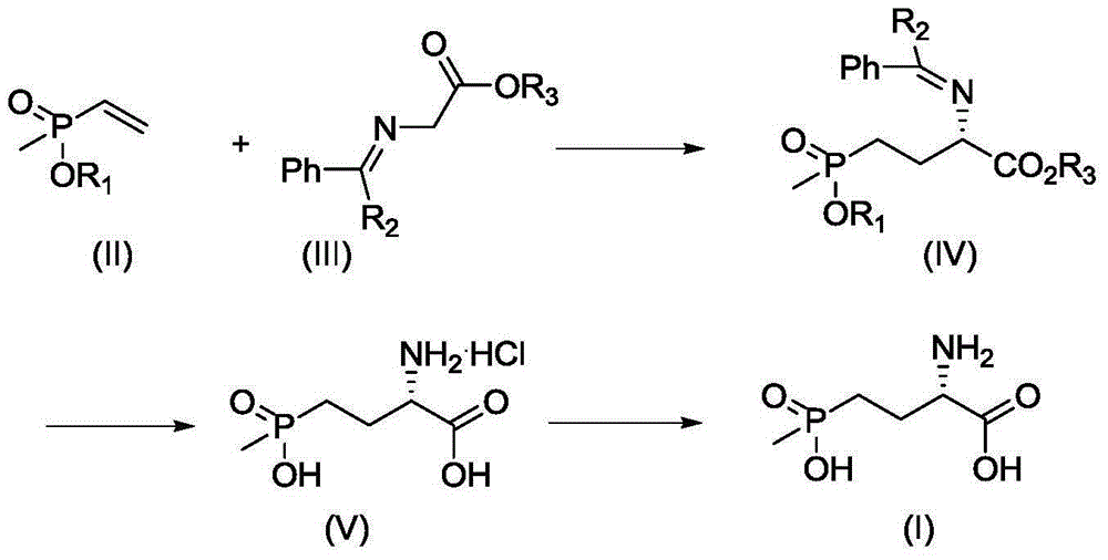 Synthetic method for L-phosphinothricin