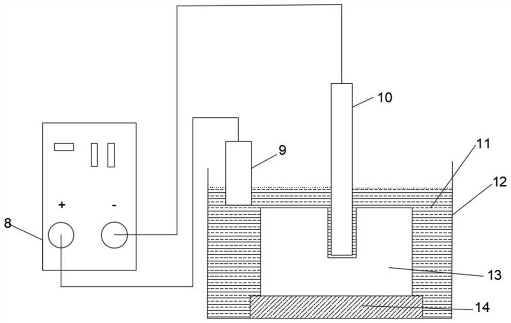 Electrochemical discharge-grinding combined machining tool and using method thereof