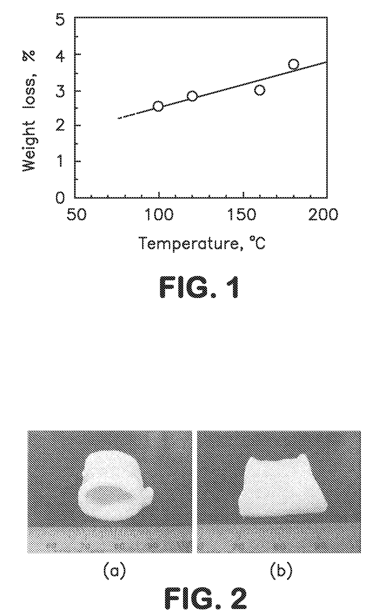 Method for preparing biological scaffold materials