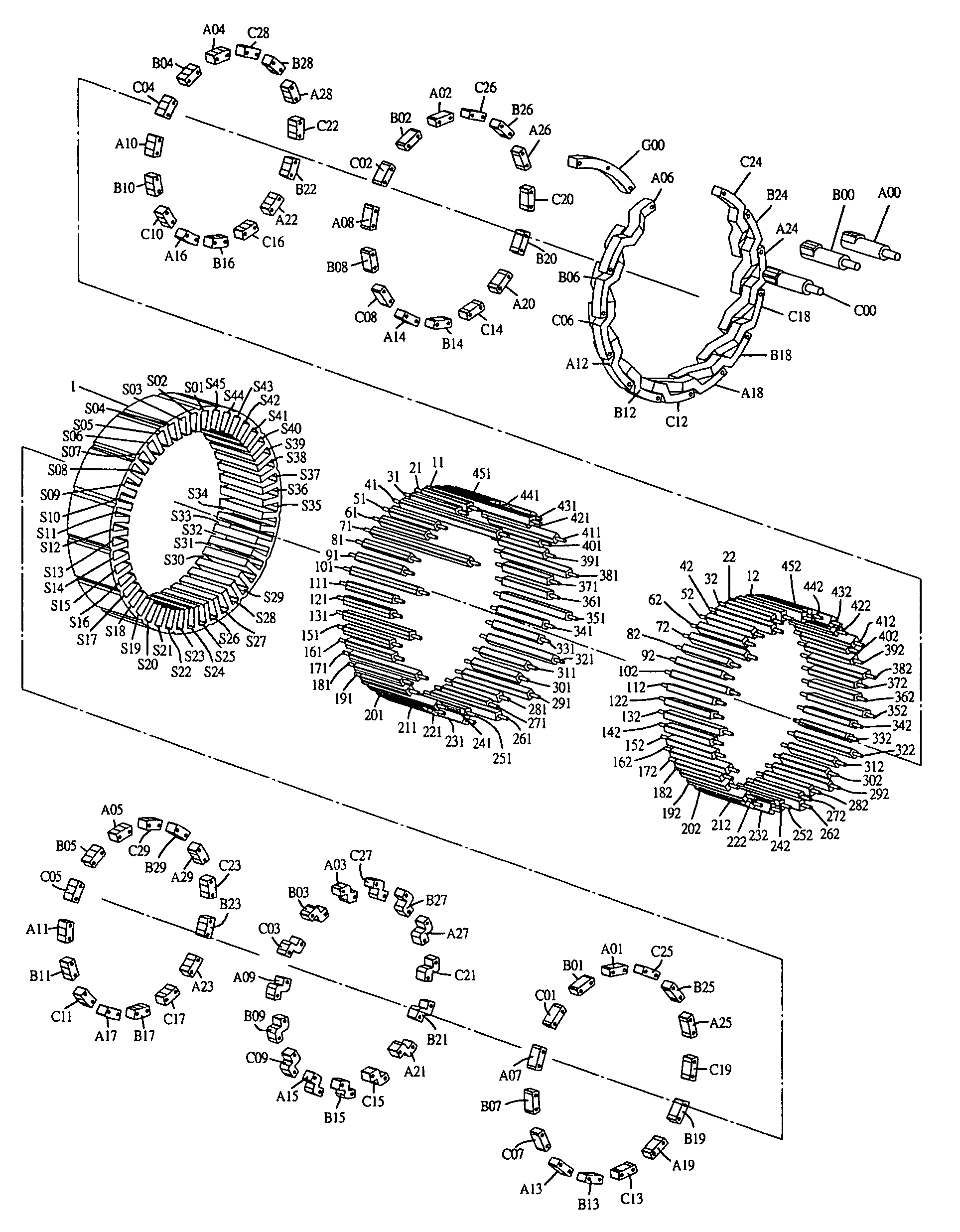 Stator winding structure of a motor or a generator