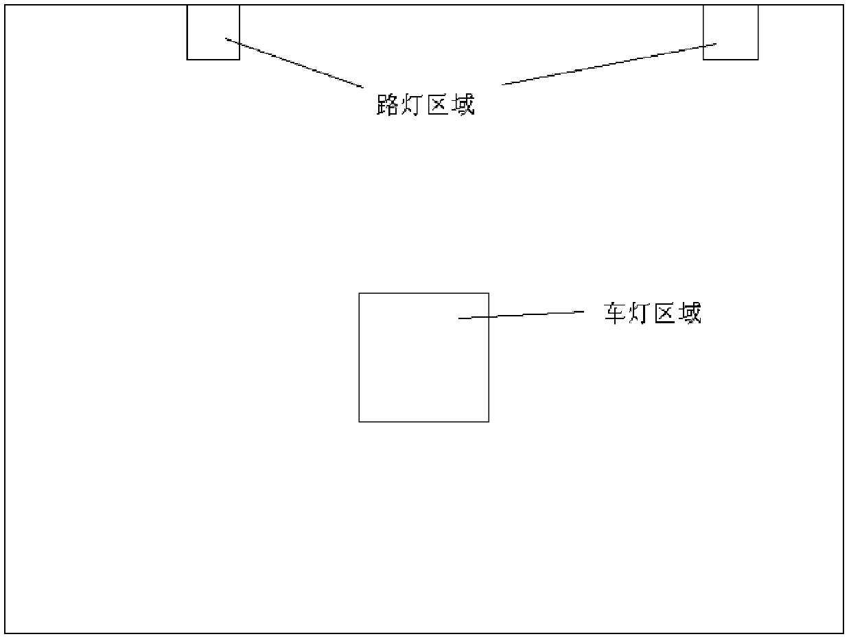 Automobile headlamp automatic control system based on machine vision