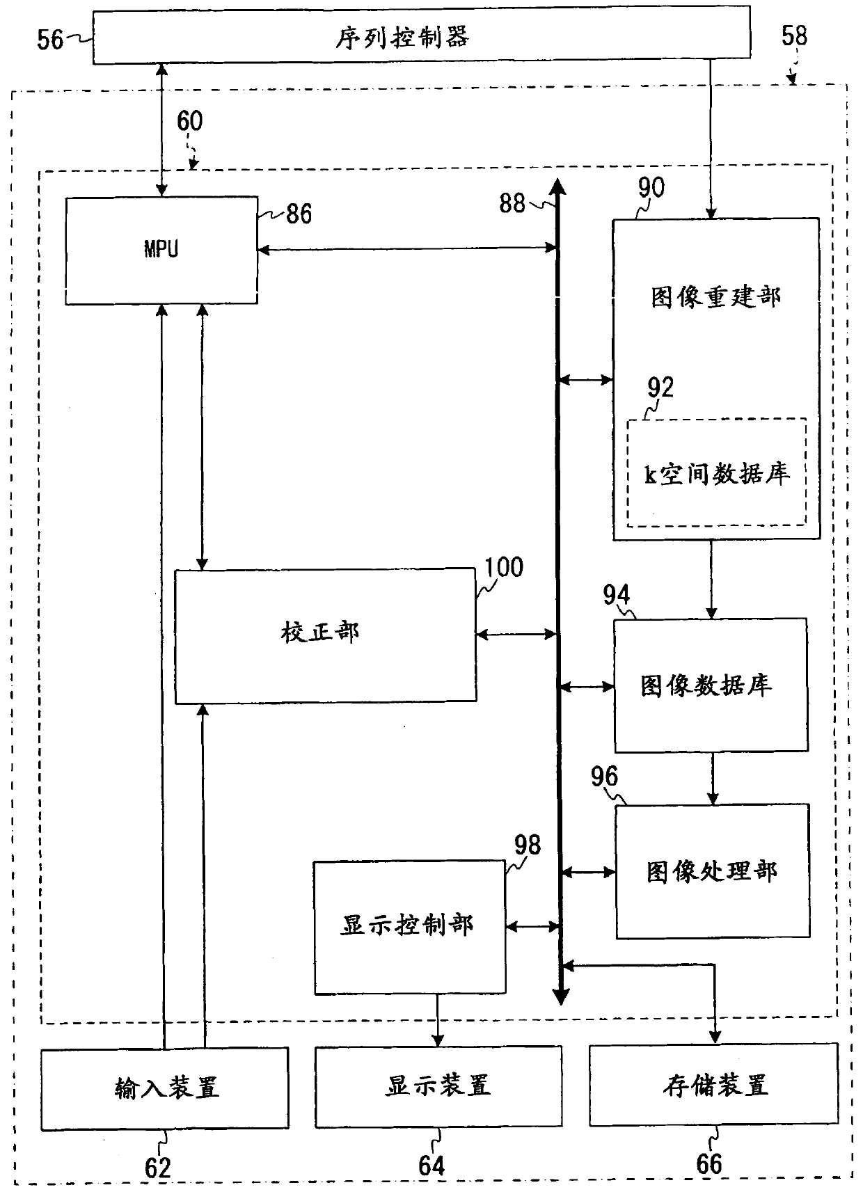 Magnetic resonance imaging device and magnetic resonance imaging method