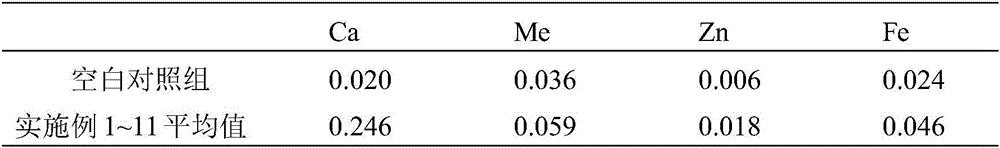 Method for preparing celandine acid salt from arenga pinnata fruits