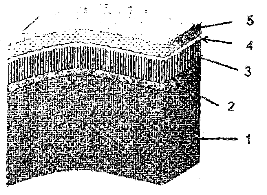 Means and method for connecting thin metal layers