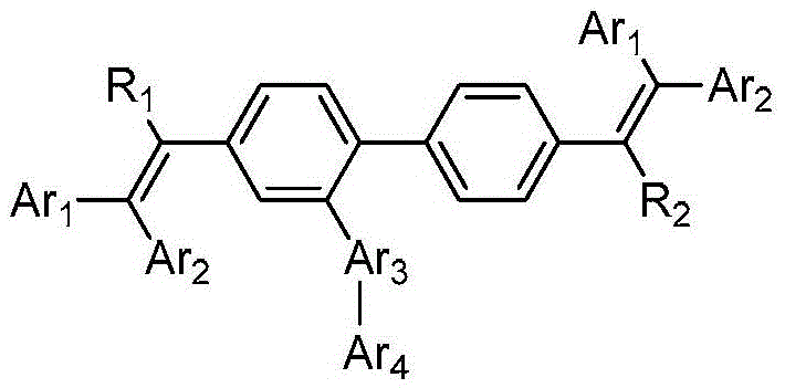 Series of fluorescent OLED materials