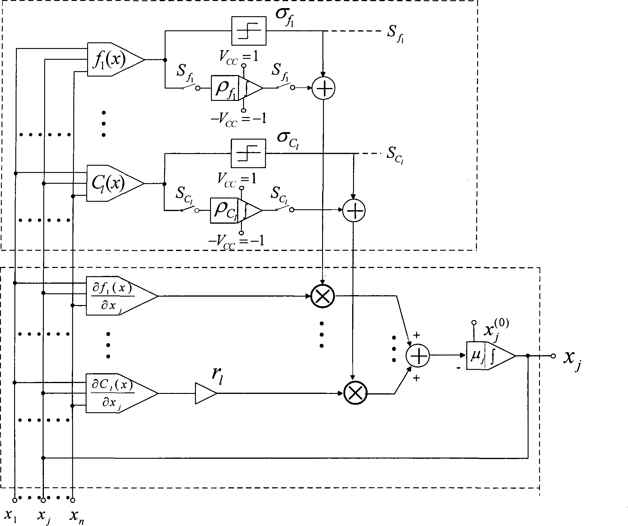 Circuit failure diagnosis method based on neural network