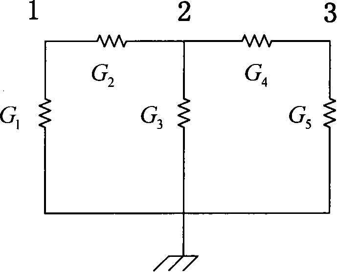 Circuit failure diagnosis method based on neural network