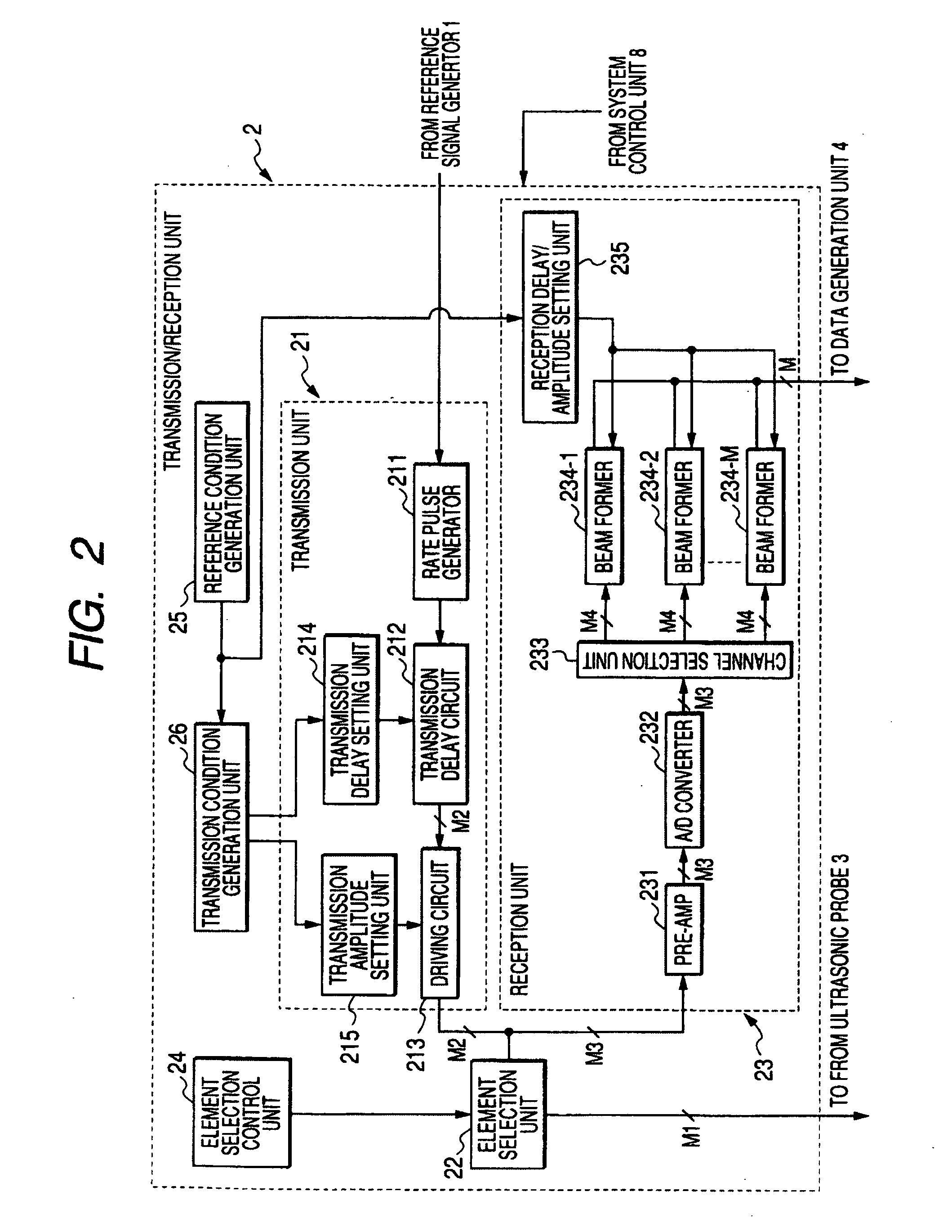 Ultrasonic diagnostic apparatus and ultrasonic transmission method