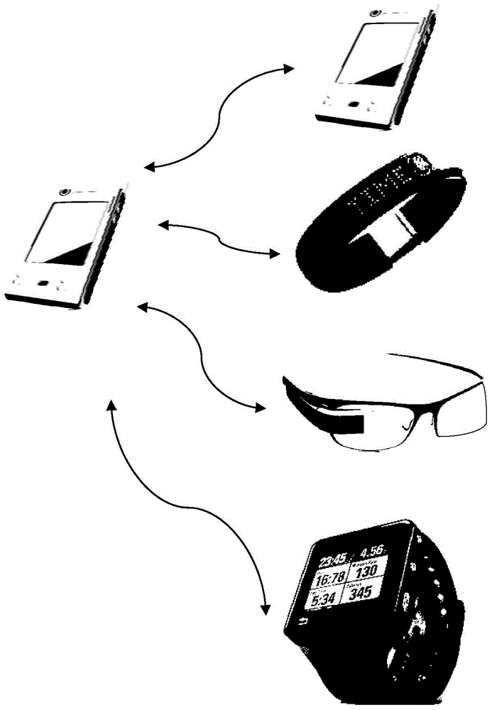 Terminal business processing method and apparatus