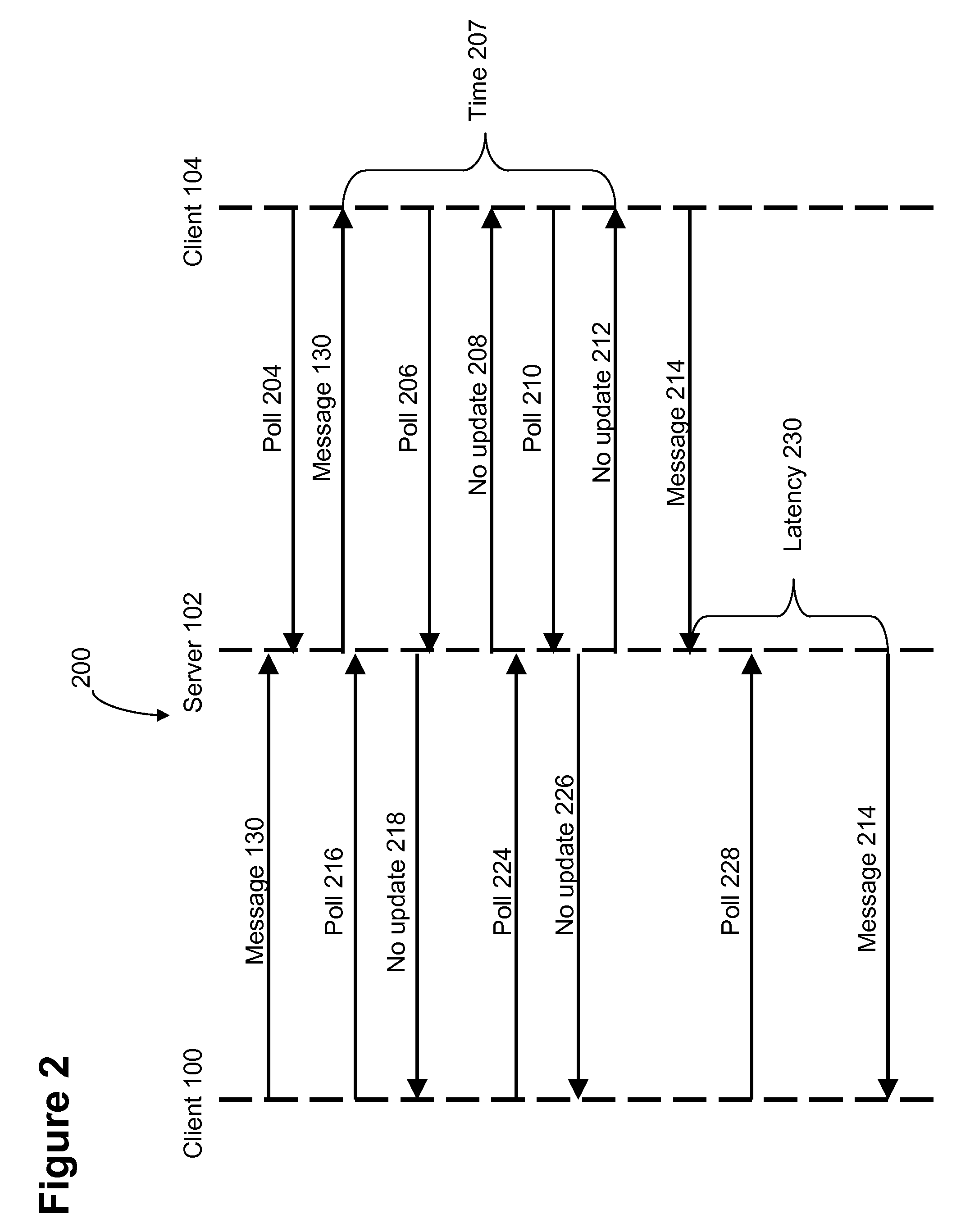 System and method for achieving highly scalable real-time collaboration applications using HTTP