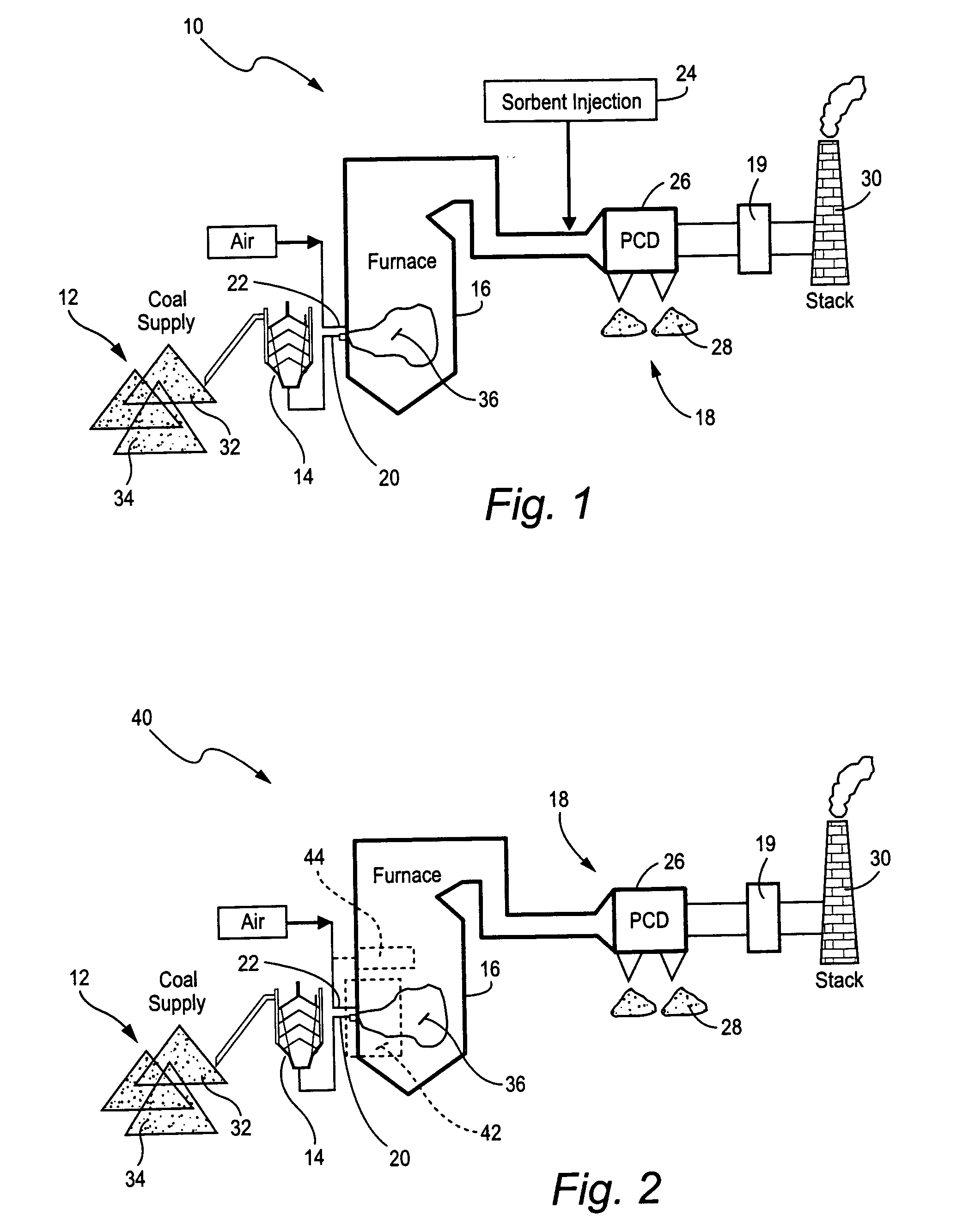 Mercury reduction system and method in combustion flue gas using coal blending