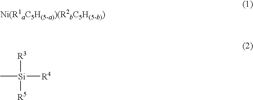 Nickel-containing film-forming material and process for producing nickel-containing film