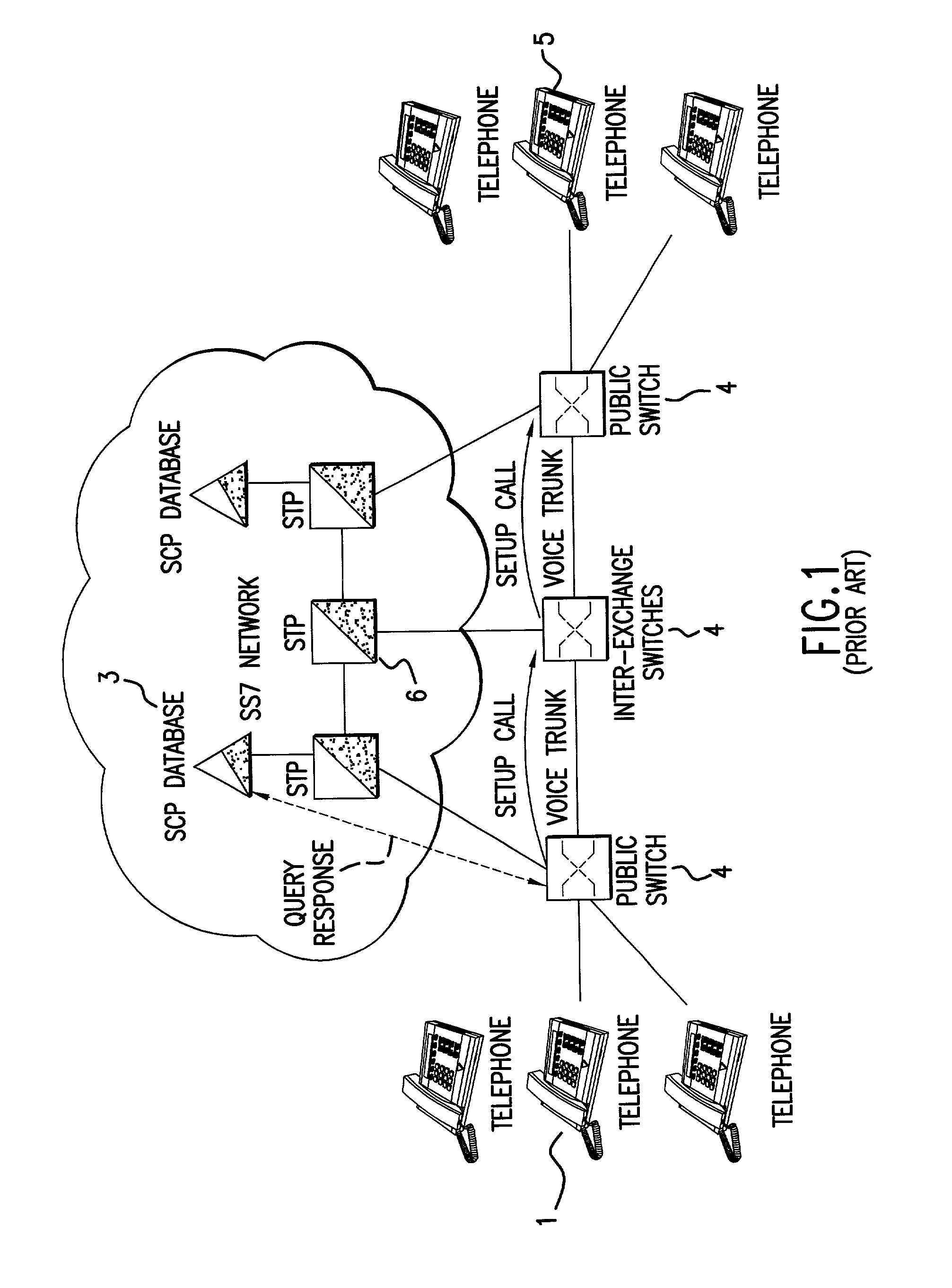 Voice over IP architecture