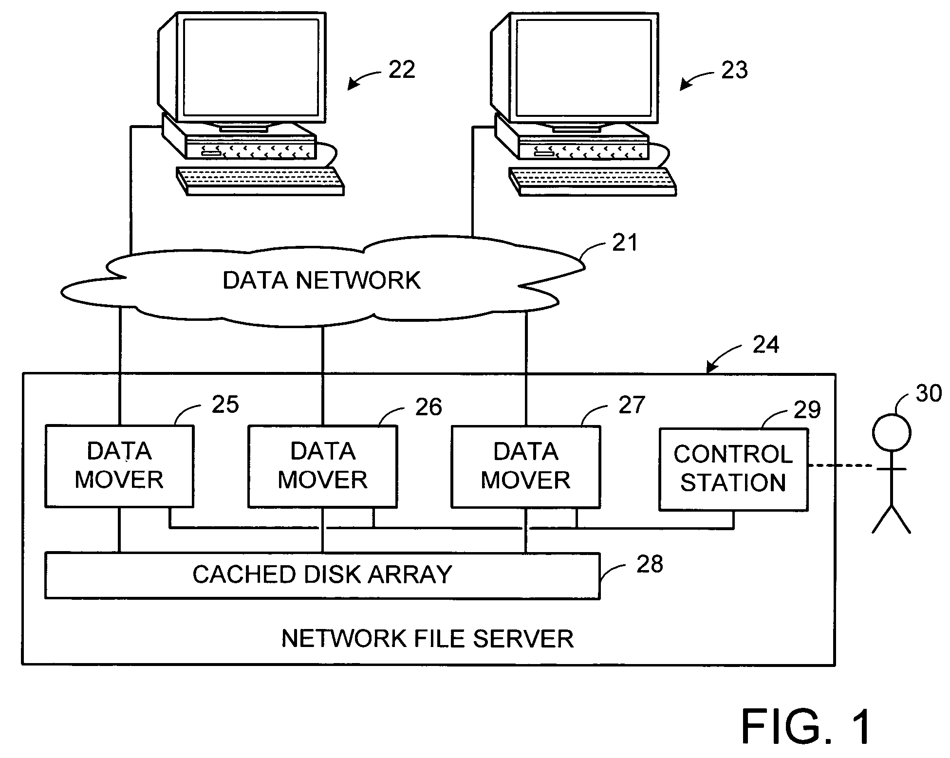 Multi-processor system having a watchdog for interrupting the multiple processors and deferring preemption until release of spinlocks