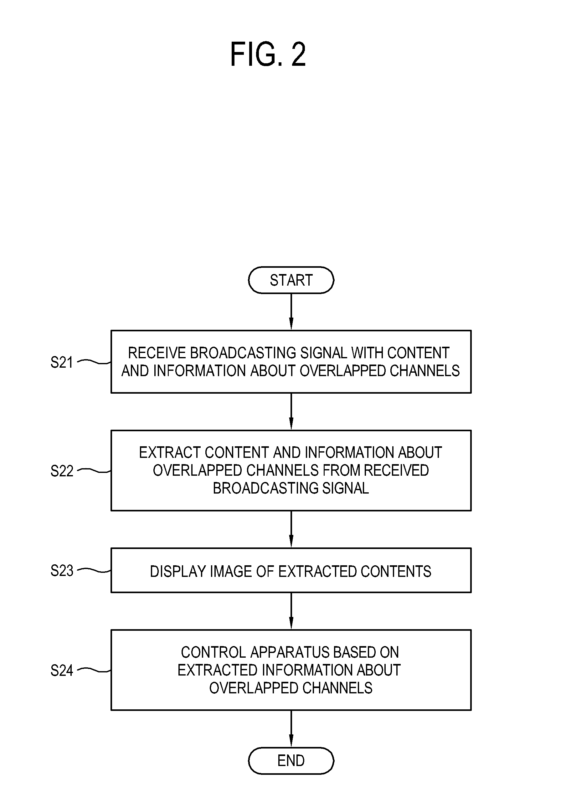 Display apparatus and control method thereof